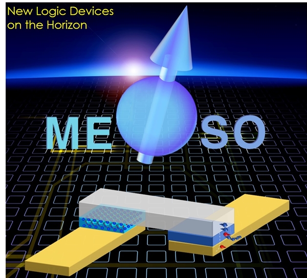 intel超级meso芯片取得新进展：尺寸缩小5倍 能耗降低30倍